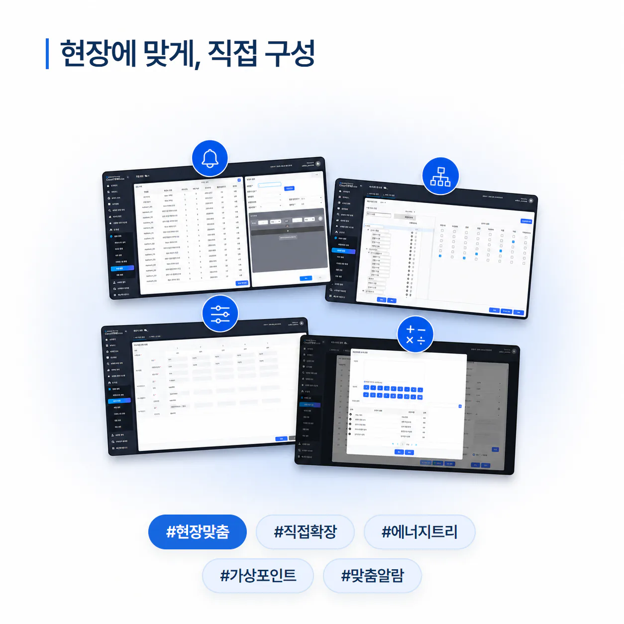 Cloud FEMS 에너지 트리와 분석 구성 화면