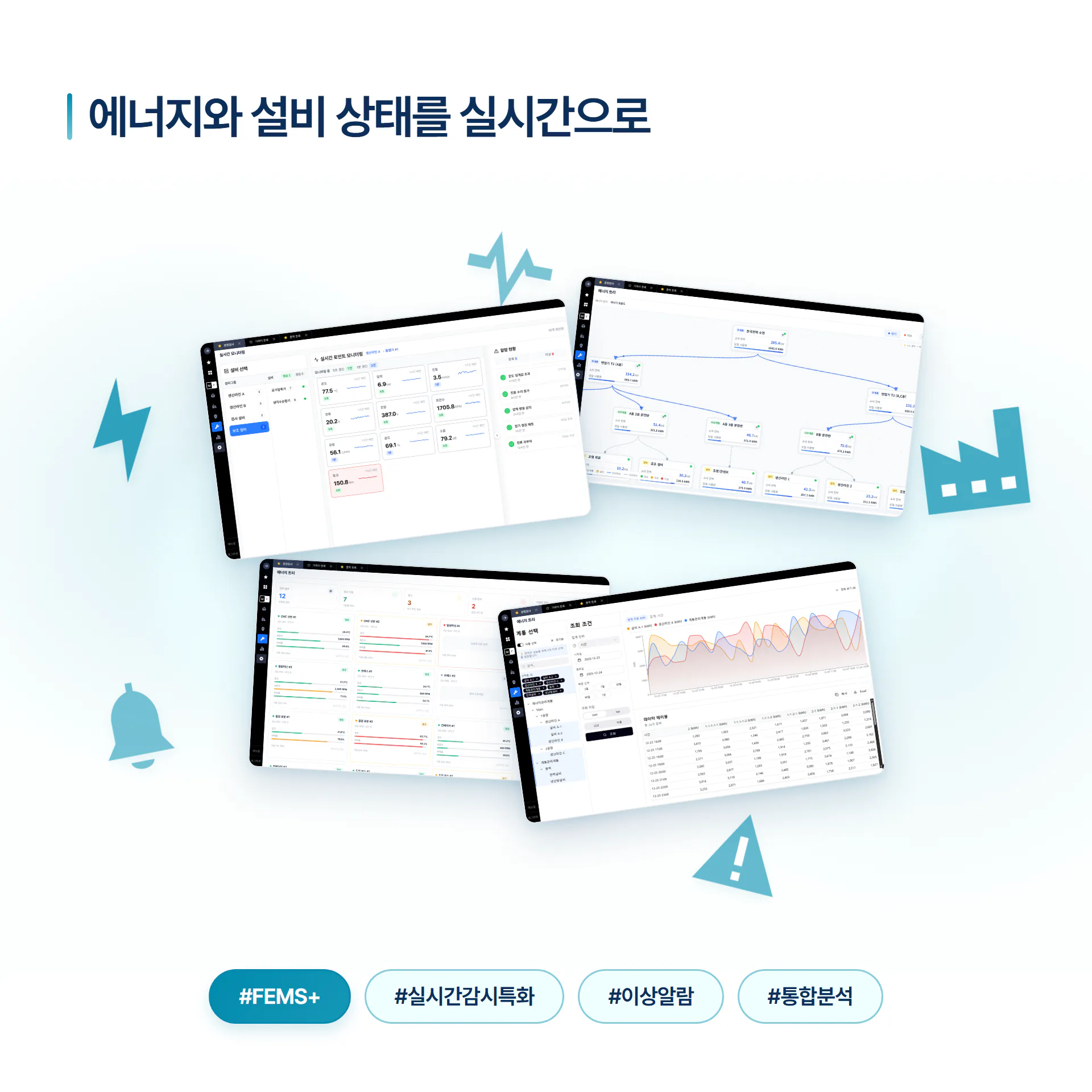 Cloud FMS 실시간 설비 감시 화면